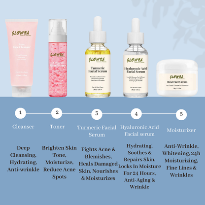 Sensitive Skin Care Set