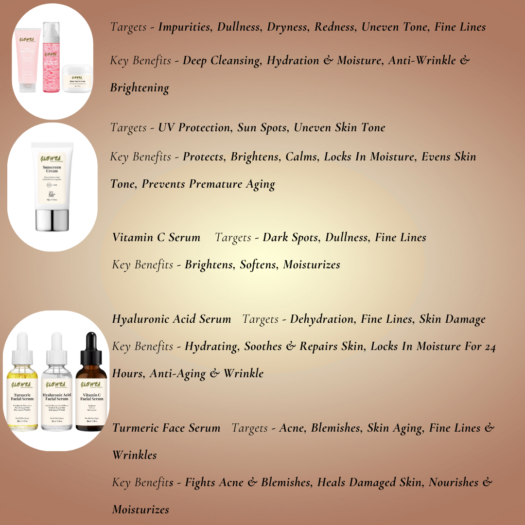 Build Your Own Skincare Set