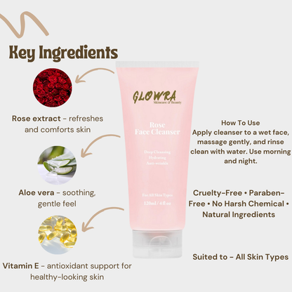 Glowra Rose Glow Set