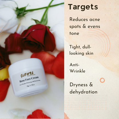 Glowra Rose Glow Set