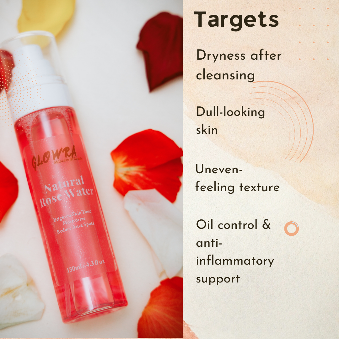 Glowra Rose Glow Set