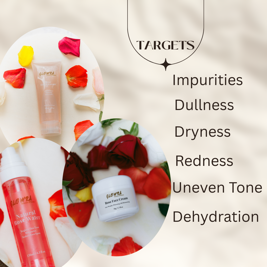 Glowra Rose Glow Set