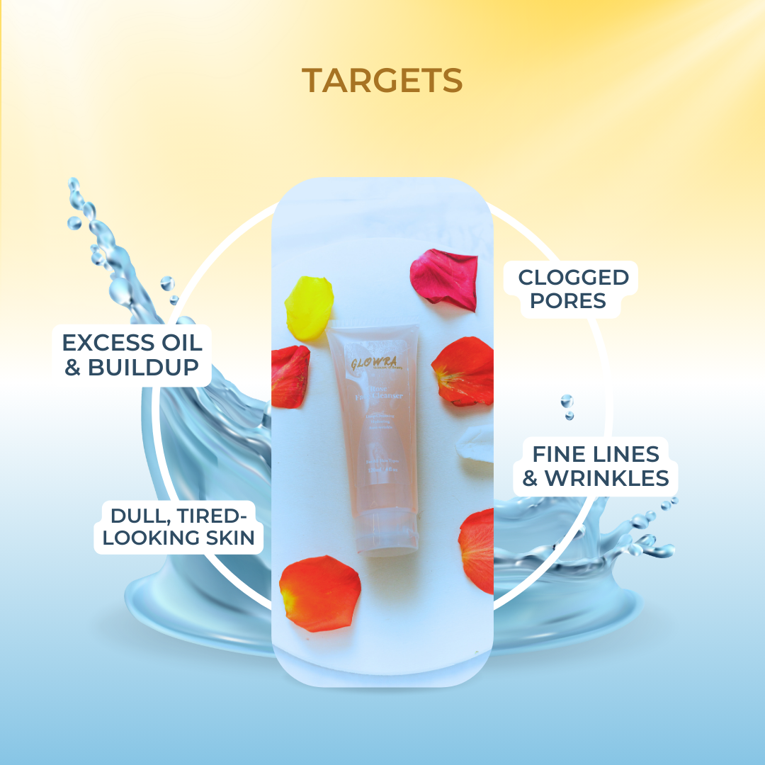 Glowra Rose Glow Set