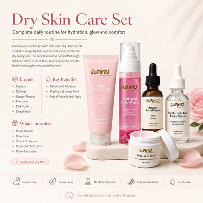 Dry Skin Care Set