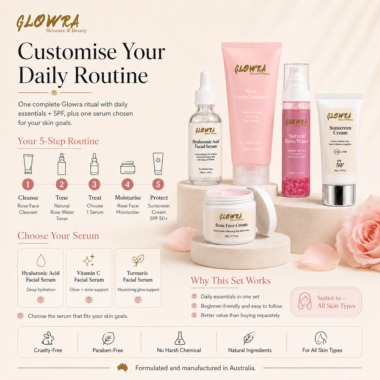 Build Your Own Skincare Set